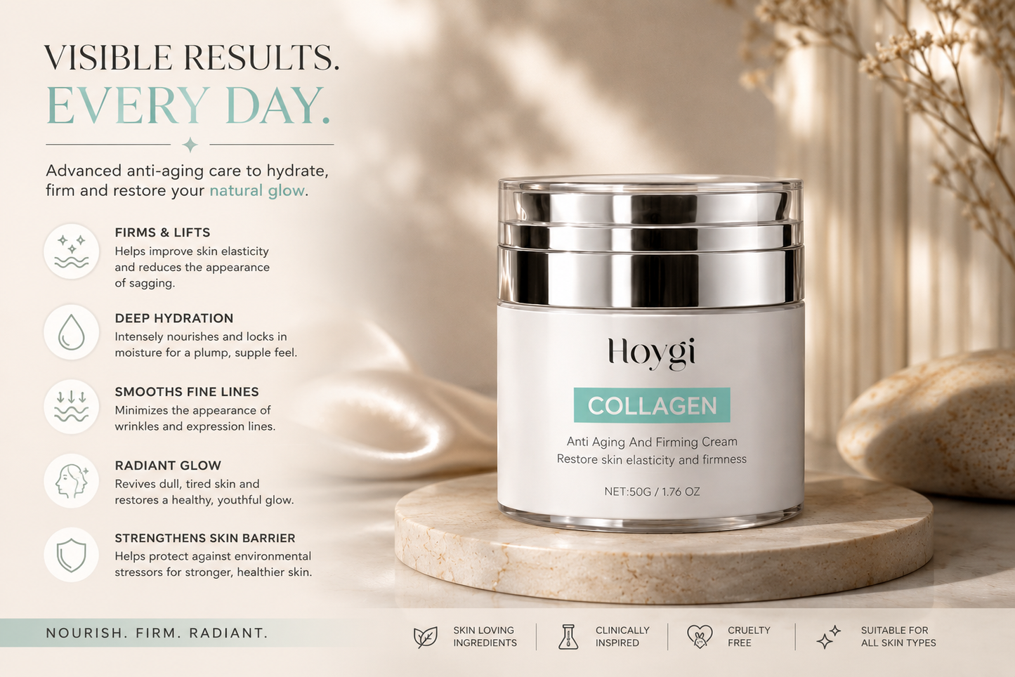 Lumera Collagen Activating Cream- For Faster Results
